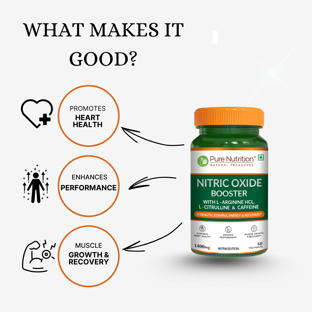 Pure Nutrition Nitric Oxide Booster – L-Arginine HCL, L-Citrulline & Caffeine – Strength, Stamina, Energy & Recovery – 60 Veg Capsules