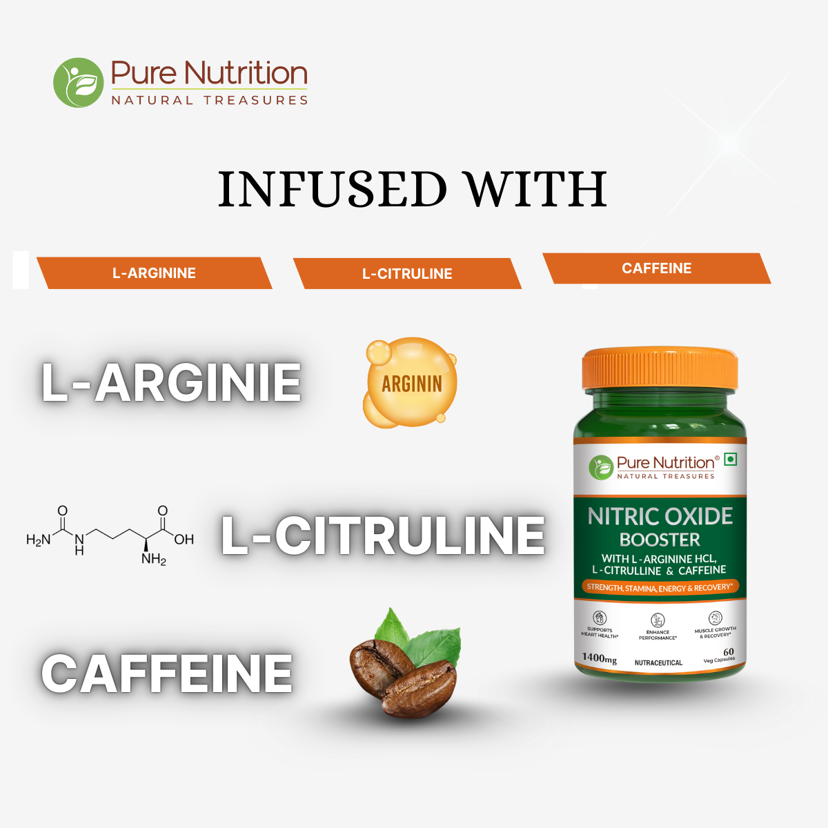 Pure Nutrition Nitric Oxide Booster – L-Arginine HCL, L-Citrulline & Caffeine – Strength, Stamina, Energy & Recovery – 60 Veg Capsules