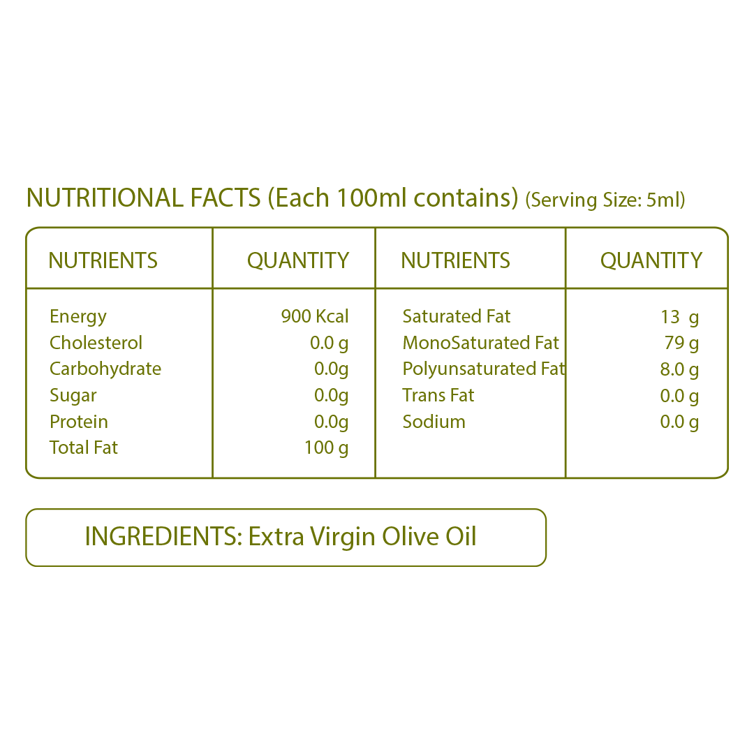 Pure Nutrition Virgin Olive Oil, 500ml