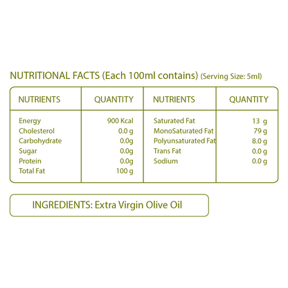 Pure Nutrition Virgin Olive Oil, 500ml