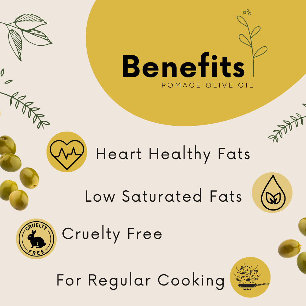 Pomace Olive Oil – Ideal for Indian Cooking & Deep Frying | Low in Saturated Fat - 1 ltr