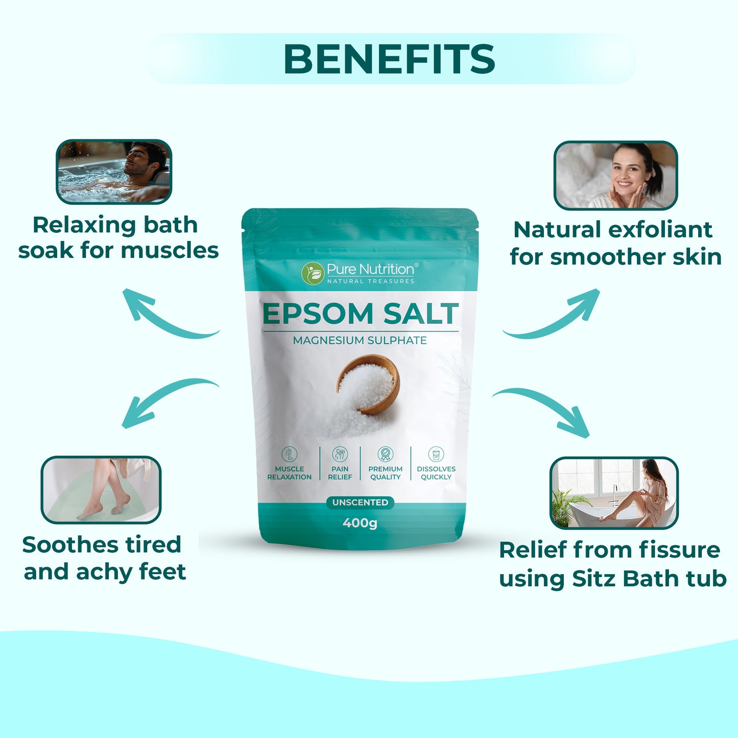 Pure Nutrition Epsom Salt 
