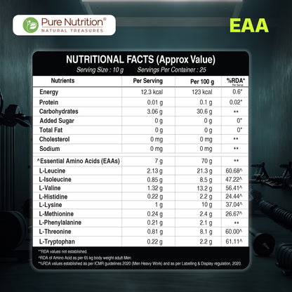 Pure Nutrition EAA Powder