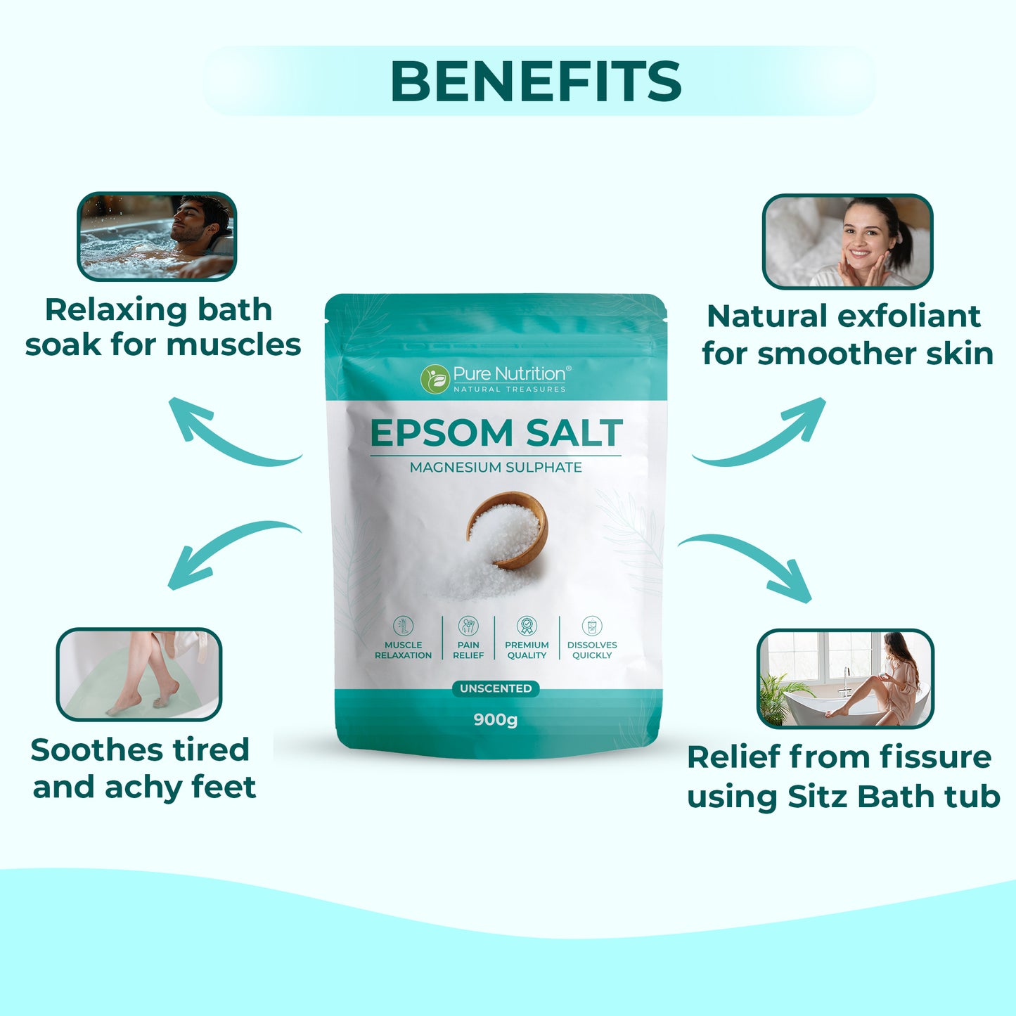 Epsom Salt (Magnesium Sulphate) | Premium Unscented Bath Salt | 900 g