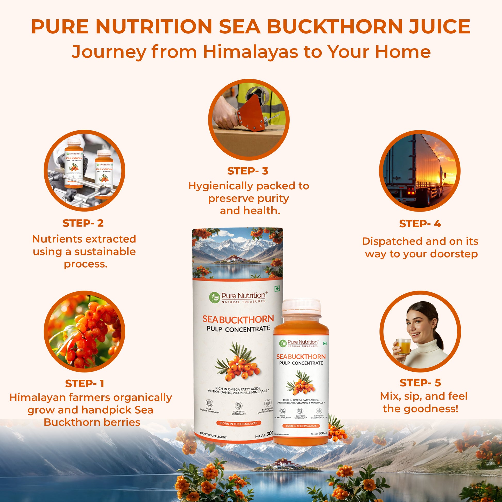 Pure Nutrition Sea Buckthorn 