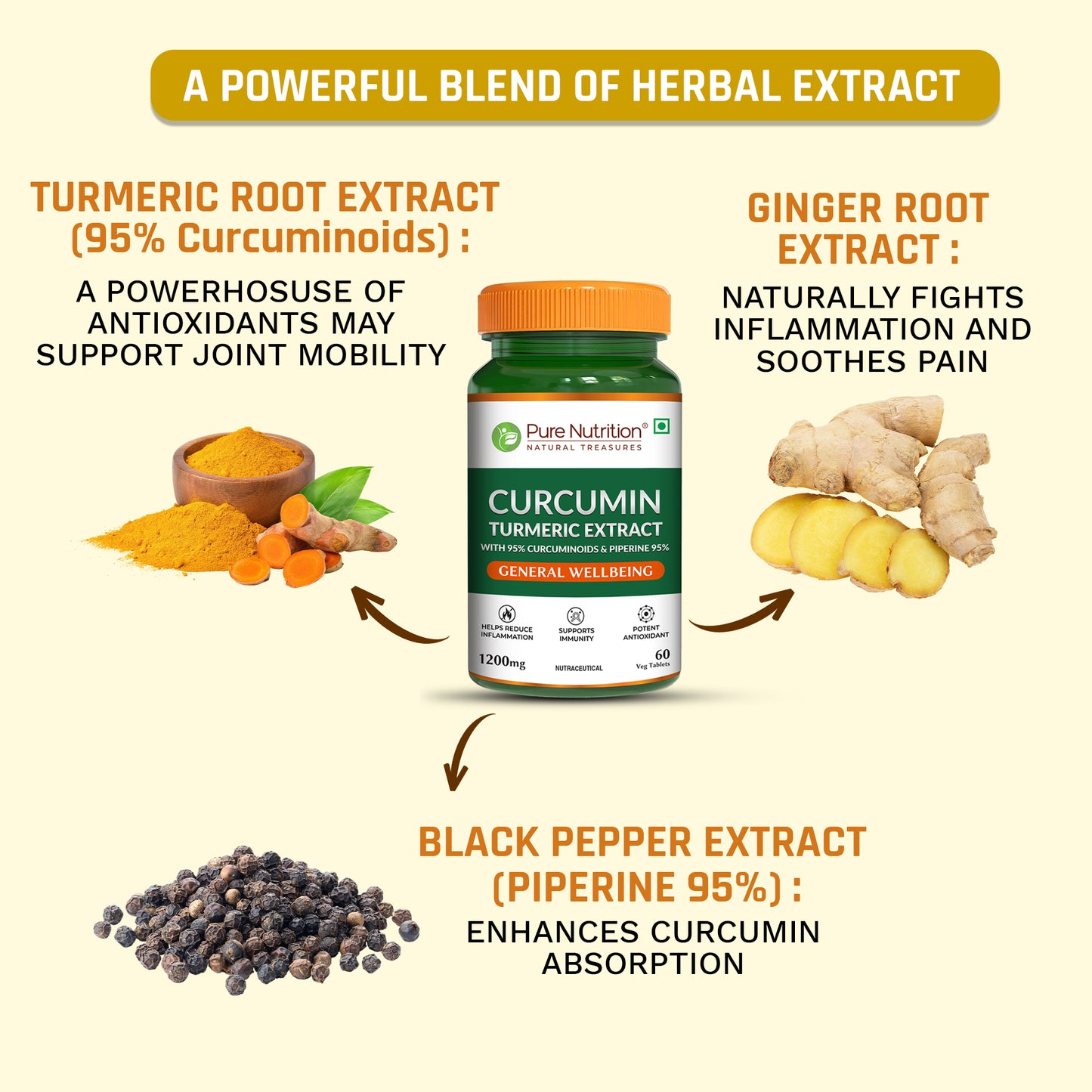 Curcumin Turmeric Extract with 95% Curcuminoids and 95% Piperine - Vegetarian Tablets