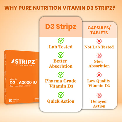Stripz by Pure Nutrition Vitamin D3 60000 IU 