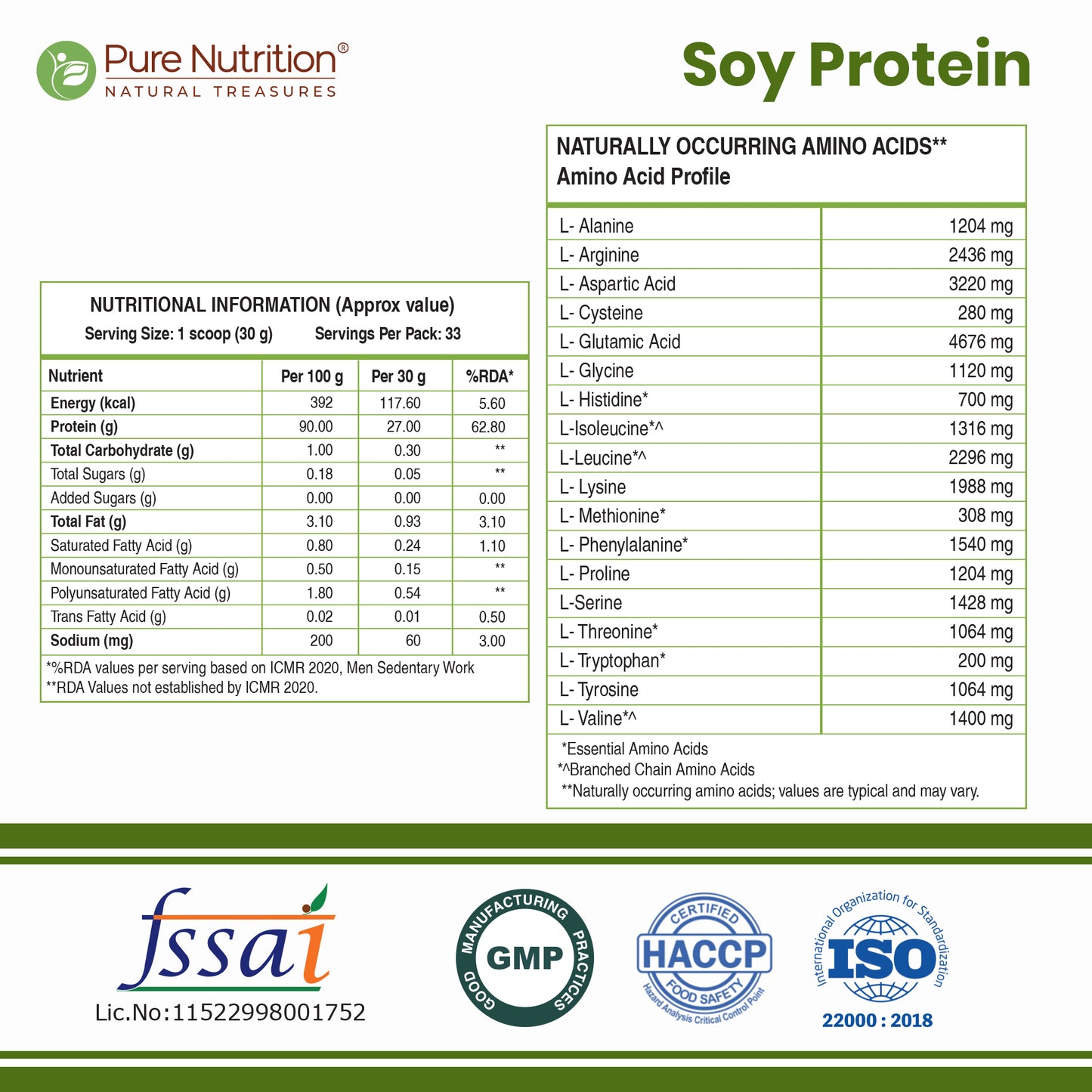 Soy Protein Isolate Powder 1kg  90% Protein | Unflavored, Pure & Complete