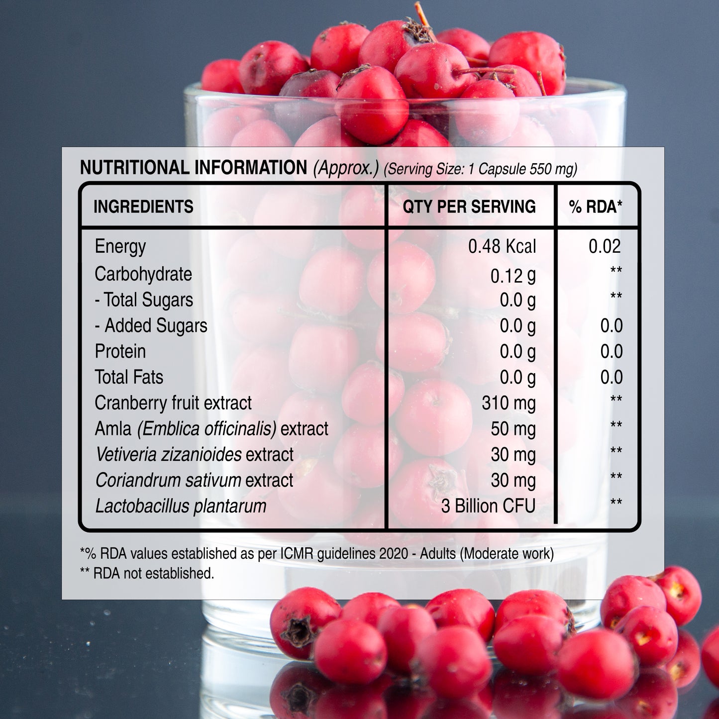 Cranberry and Amla Extract Capsules with Herbs & Probiotics – 60 Veg Capsules