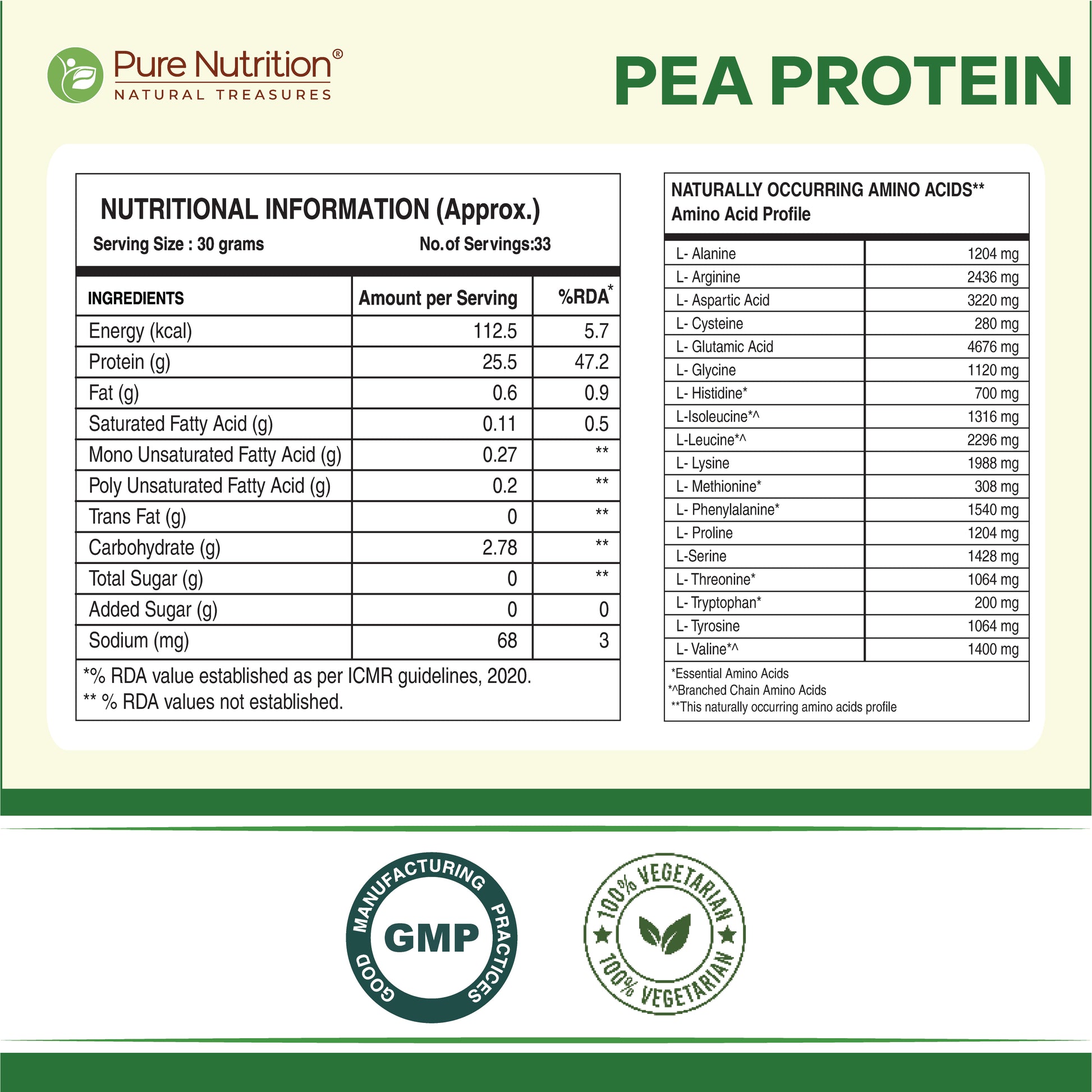 Pure Nutrition Pea Protein 