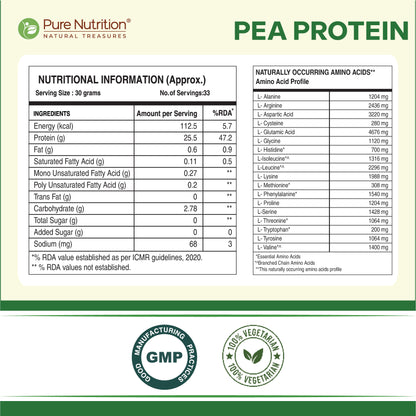 Pure Nutrition Pea Protein 
