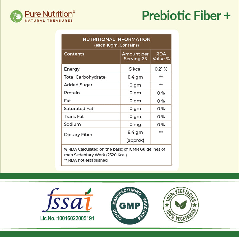 Pure Nutrition Prebiotic Fibre+ | Plant-Based Digestive Support
