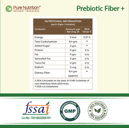 Pure Nutrition Prebiotic Fibre+ | Plant-Based Digestive Support