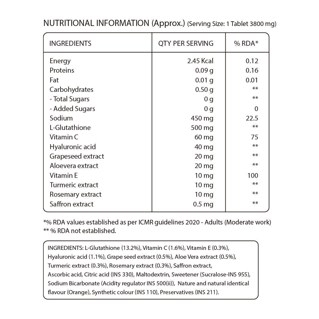 Pure Nutrition Glutathione Effervescent Tablets Nutritional Information