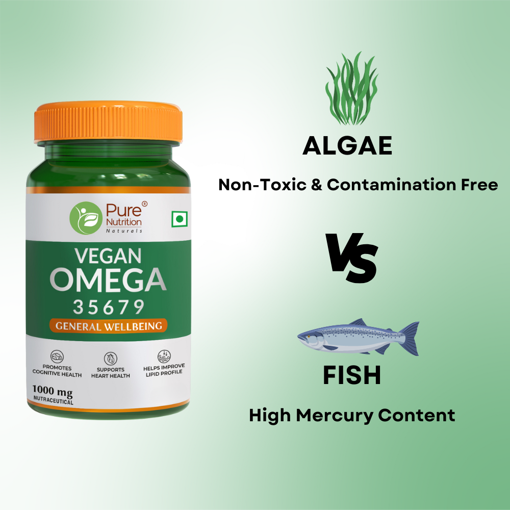 Omega 3-5-6-7-9 (1000mg) with Seabuckthorn Oil & Flaxseed Oil - 60 Veg Softgels