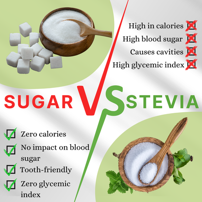 Stevaya  Stevia Based Natural Sweetener - 400 Grams | Zero Calorie Sugar Substitute | Ideal for Beverages and Baking