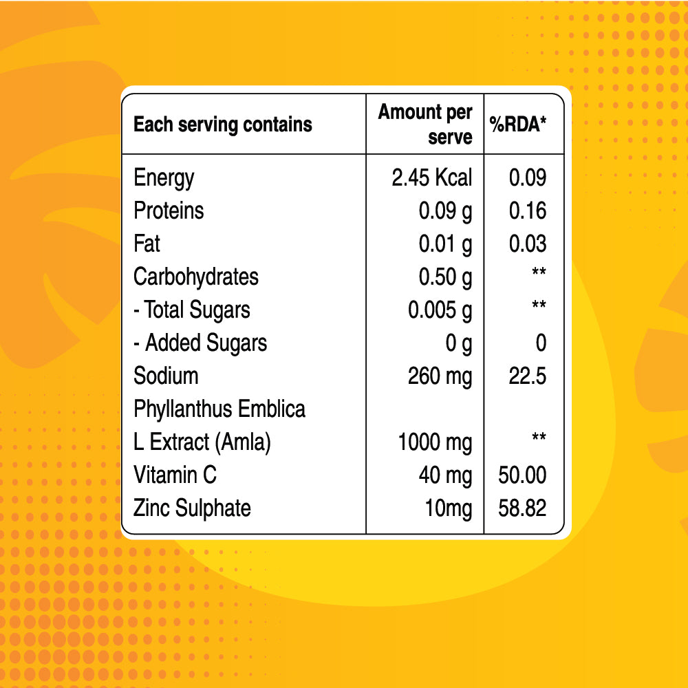 Pure Nutrition Naturals Vitamin C 1000Mcg with Amla & Zinc For Immunity & Skin Care | Orange Flavor - 15 Effervescent Tablets