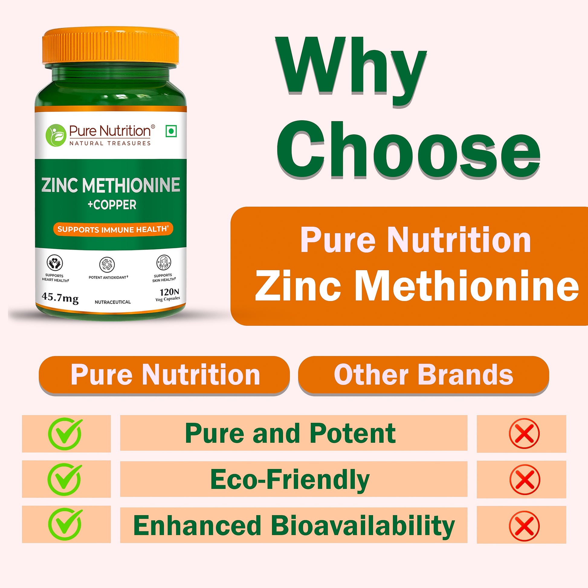 Pure Nutrition Zinc Methionine Veg Capsules – 120 Caps