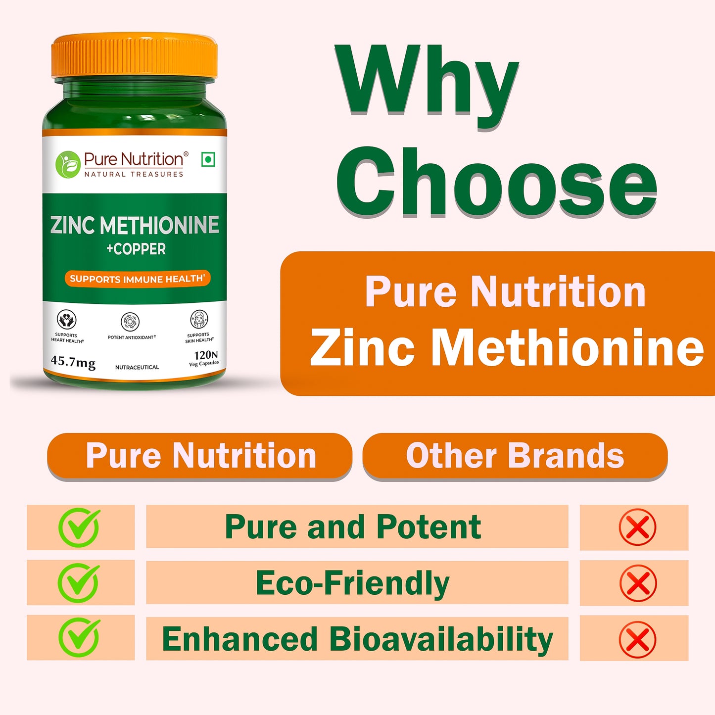 Pure Nutrition Zinc Methionine Veg Capsules – 120 Caps