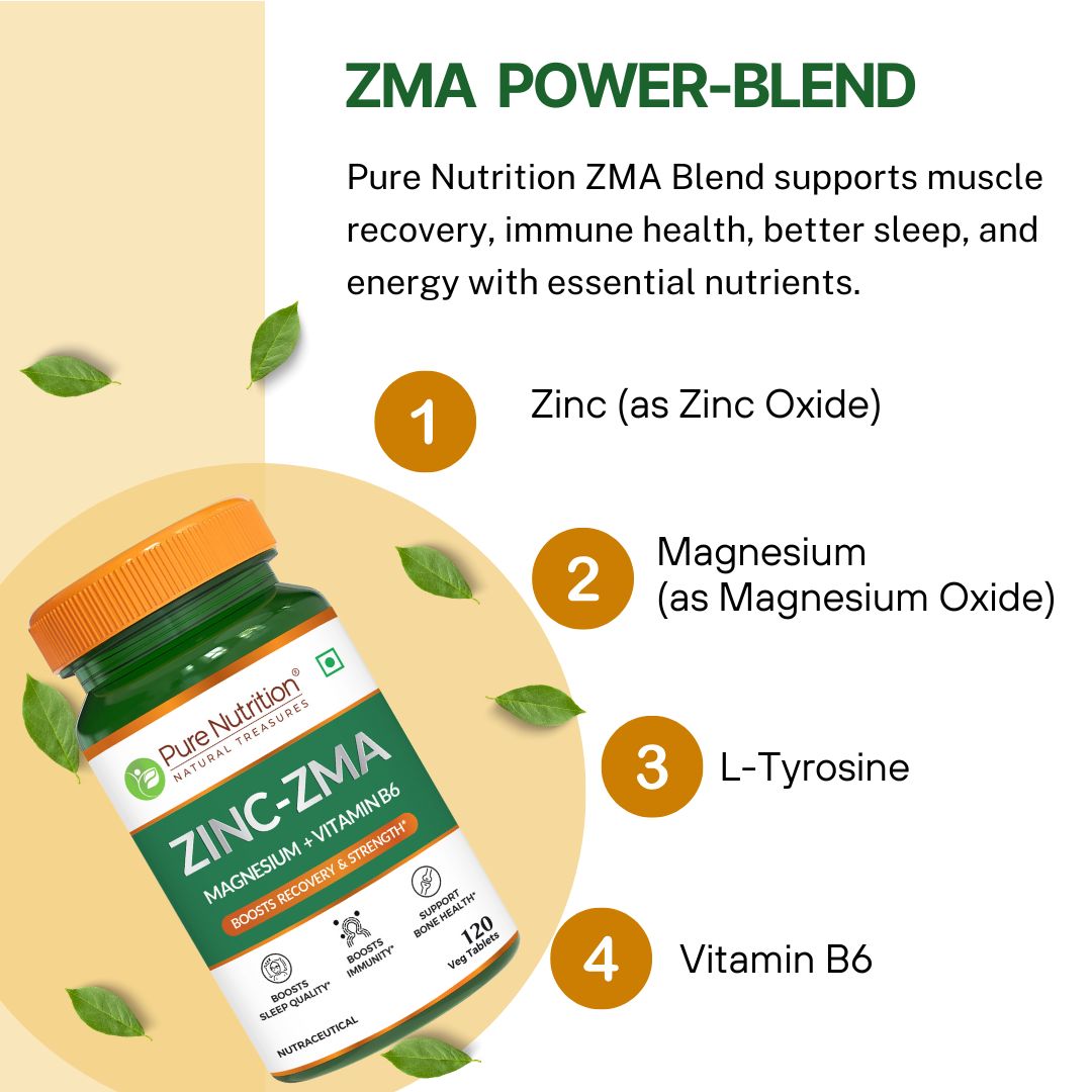 Zinc ZMA - 120 Veg Tablets | 800mg with Zinc, Magnesium Aspartate & Vitamin B6 | Enhances Muscle Recovery, Strengthens Bones, Boosts Sleep Quality & Supports Immune Health | Ideal for Active Lifestyles