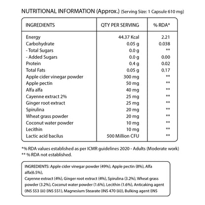 Nutritional information and ingredient table for Pure Nutrition Apple Cider Vinegar capsules showing active ingredients and serving values.