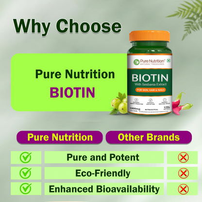 Pure Nutrition Biotin supplement