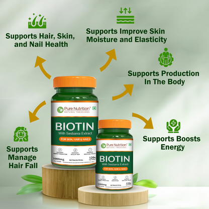 Pure Nutrition Biotin supplement