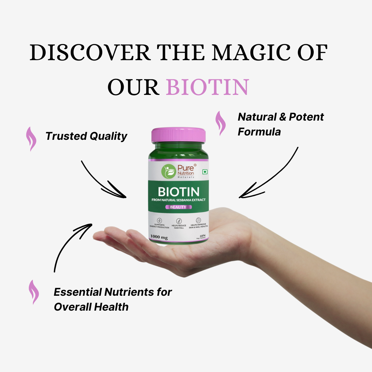 Biotin from Natural Sesbania Extract - 60 Vegetarian Tablets | Supports Healthy Hair and Skin