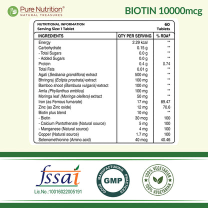 Biotin 10000 mcg | With Natural Sesbania Extract