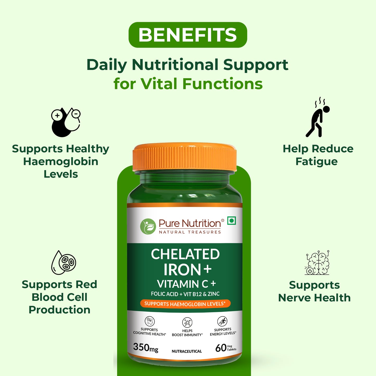 Infographic highlighting the benefits of Pure Nutrition Chelated Iron, including support for healthy haemoglobin levels, red blood cell production, nerve health, and reduced fatigue.
