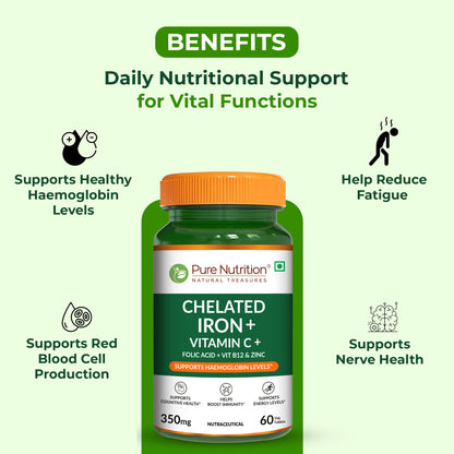 Infographic highlighting the benefits of Pure Nutrition Chelated Iron, including support for healthy haemoglobin levels, red blood cell production, nerve health, and reduced fatigue.
