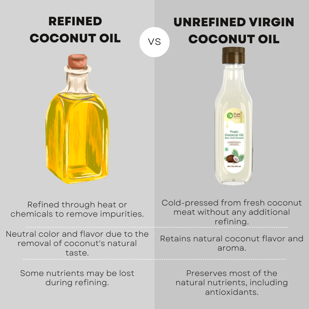 Virgin Coconut Oil 500ml | Cold Pressed, 100% Pure & Unrefined | Good for Hair, Skin & Cooking