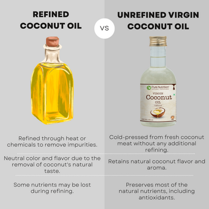 Raw Cold Pressed Virgin Coconut Oil - 250ml Pet Bottle | 100% Pure & Unrefined | Good for Hair Growth, Skin, Baby Massage, Cooking, and Reducing Hair Fall