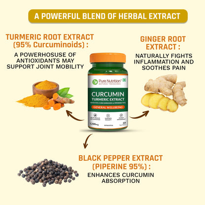 Curcumin turmeric extract with turmeric root, ginger root, and black pepper extract for enhanced absorption and wellness support.
