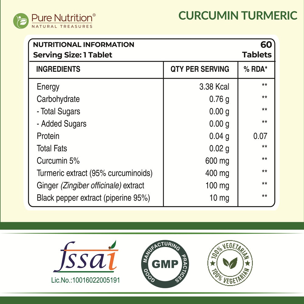 Supplement facts label of curcumin turmeric extract tablets with ingredient composition, serving size, and quality certifications.