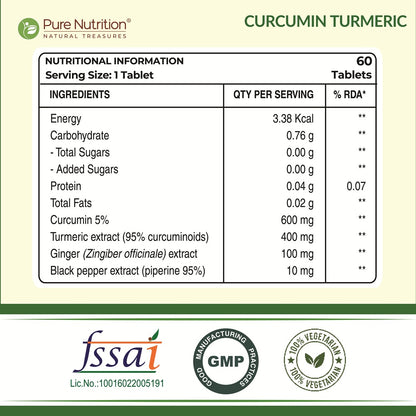 Supplement facts label of curcumin turmeric extract tablets with ingredient composition, serving size, and quality certifications.