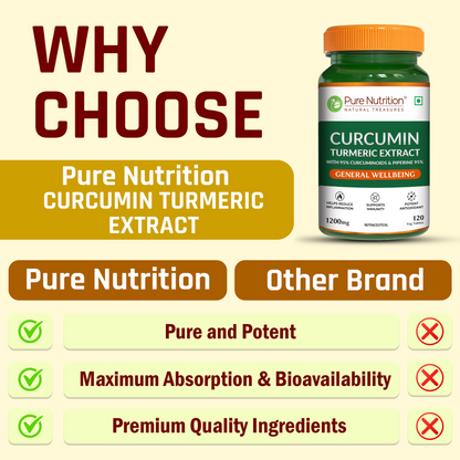 Curcumin Turmeric Extract with 95% Curcuminoids and 95% Piperine - Vegetarian Tablets | Supports Inflammation Reduction and Joint Health
