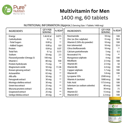 Energy & Vitality Combo: Testoboost, CoQ10 & Multivitamin| 60x3 Tablet