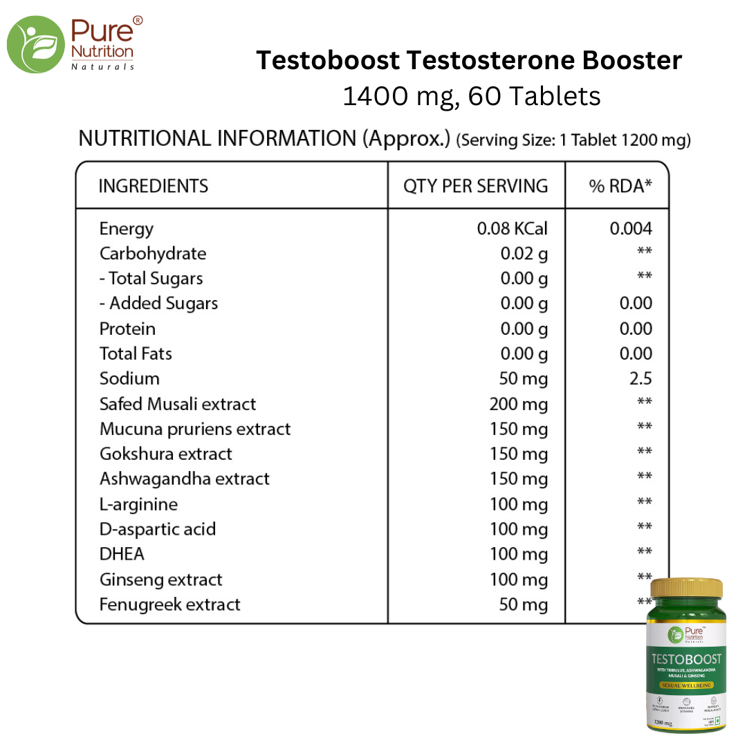 Energy & Vitality Combo: Testoboost, CoQ10 & Multivitamin| 60x3 Tablet