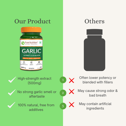 Garlic Extract – Supports Heart Health & Immunity – 500mg Allicin-Rich Formula – 60 Capsules