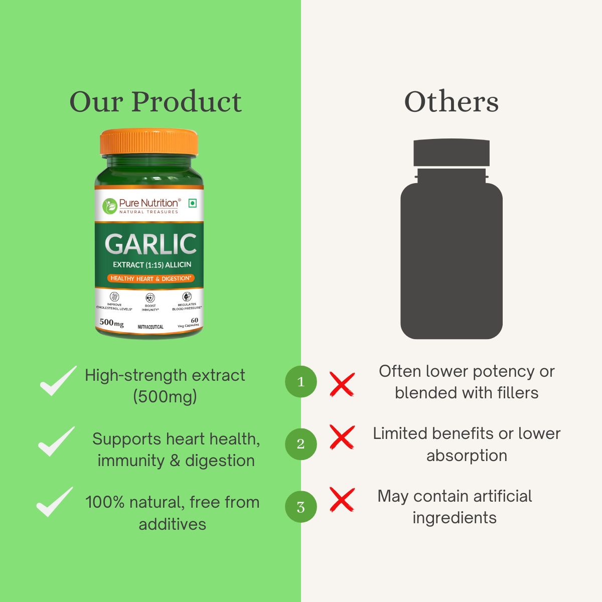 Garlic Extract Capsules – 60 Count