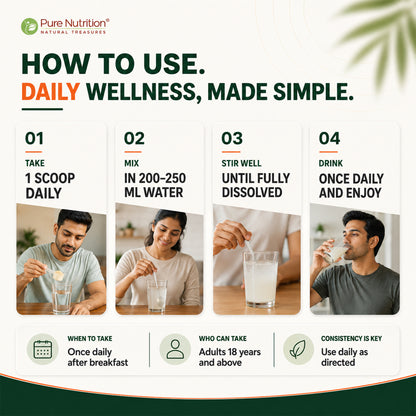 Step-by-step guide on how to consume Pure Nutrition pea protein daily with water after breakfast for best results.
