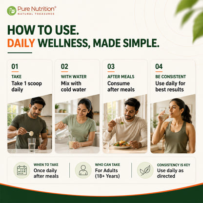 Step-by-step guide on how to consume Pure Nutrition soy protein daily with cold water after meals for best results.