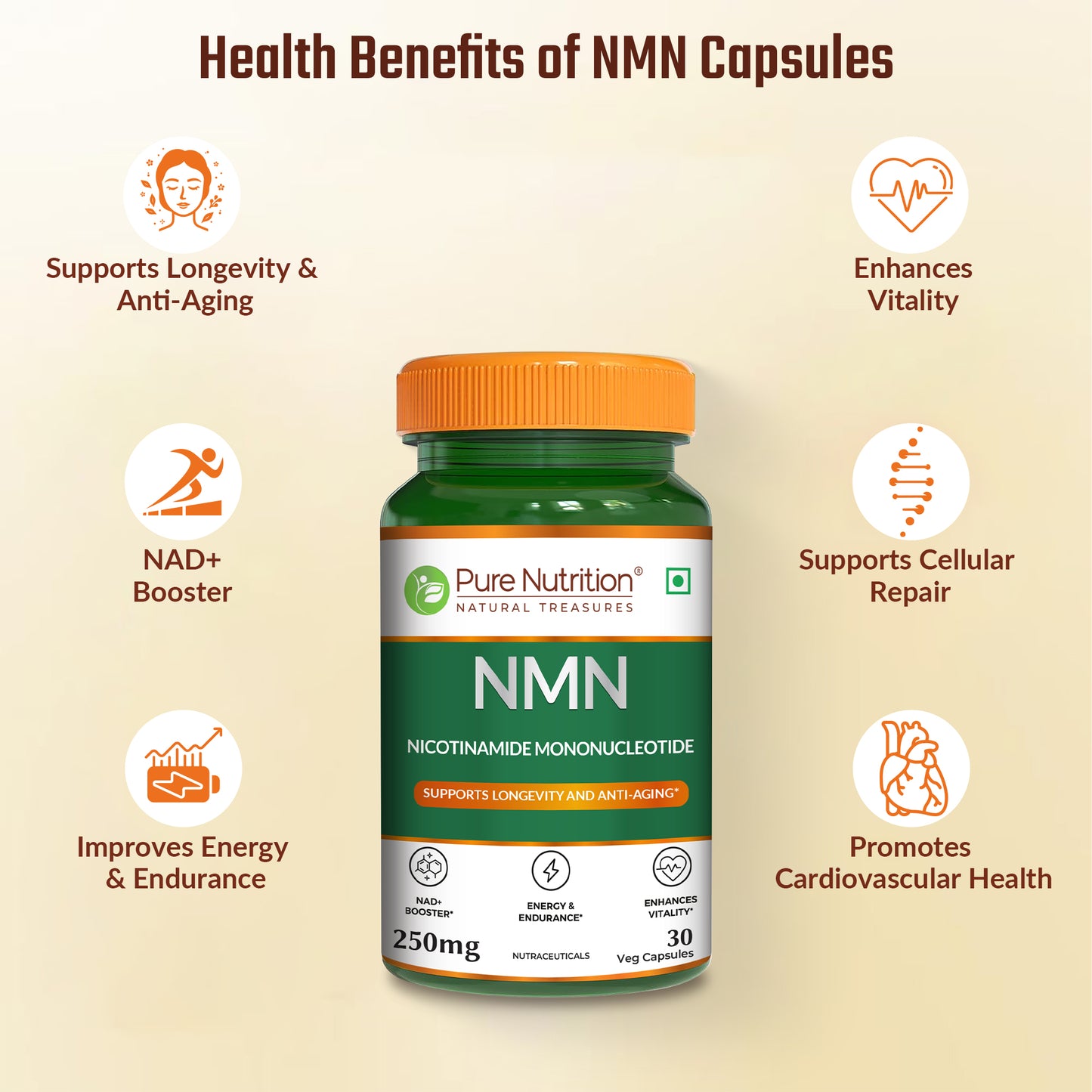 NMN Supplement 250mg