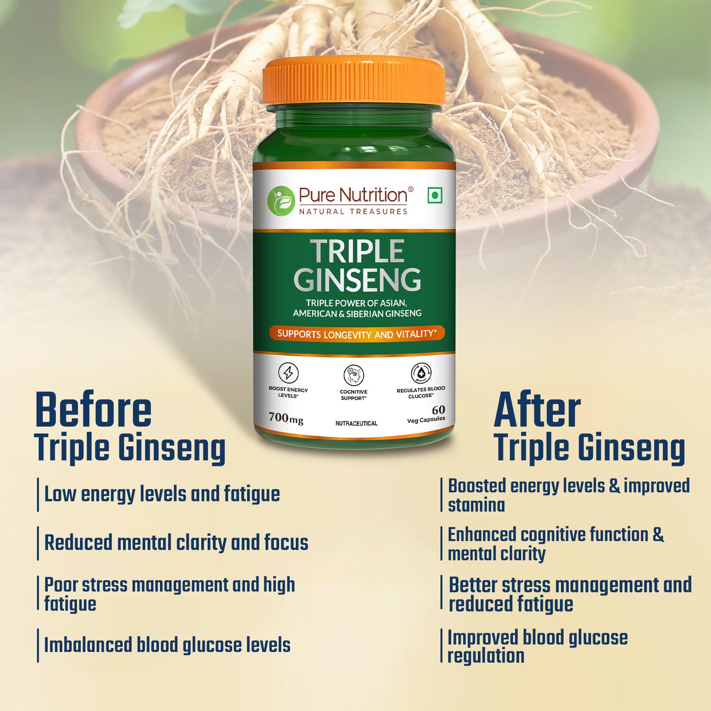 Triple Ginseng Complex - 60 Veg Capsules | Korean, American & Siberian Ginseng Blend for Energy & Vitality