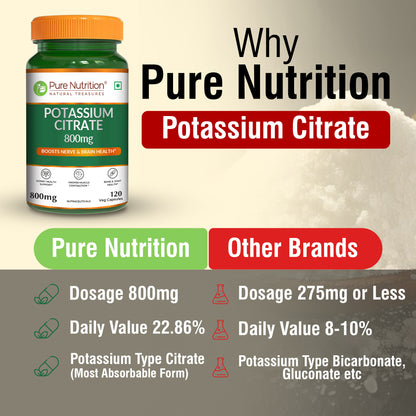  Pure Nutrition Potassium Citrate