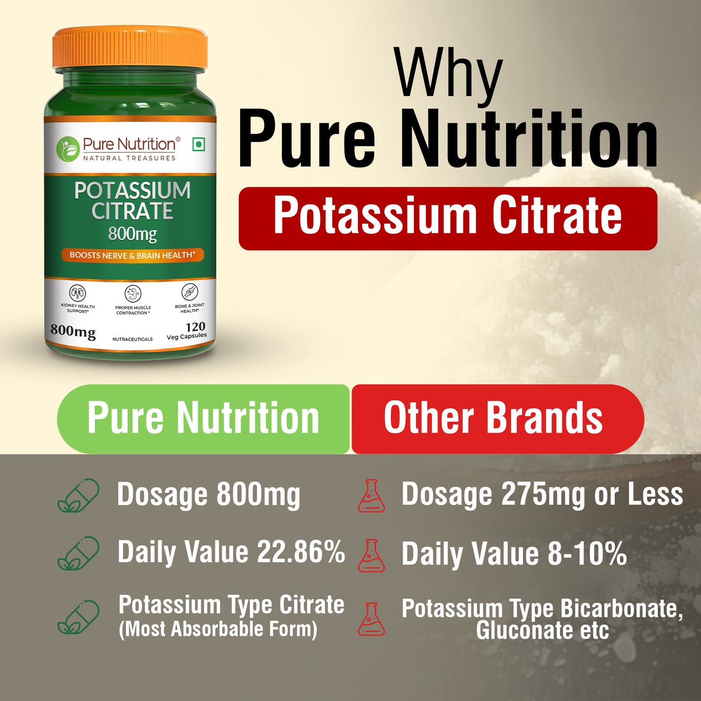 Potassium Citrate 800mg - 120 Veg Capsules, Support Nerve Muscle, Joint, and Bone Health, Support Kidney & Bone Health