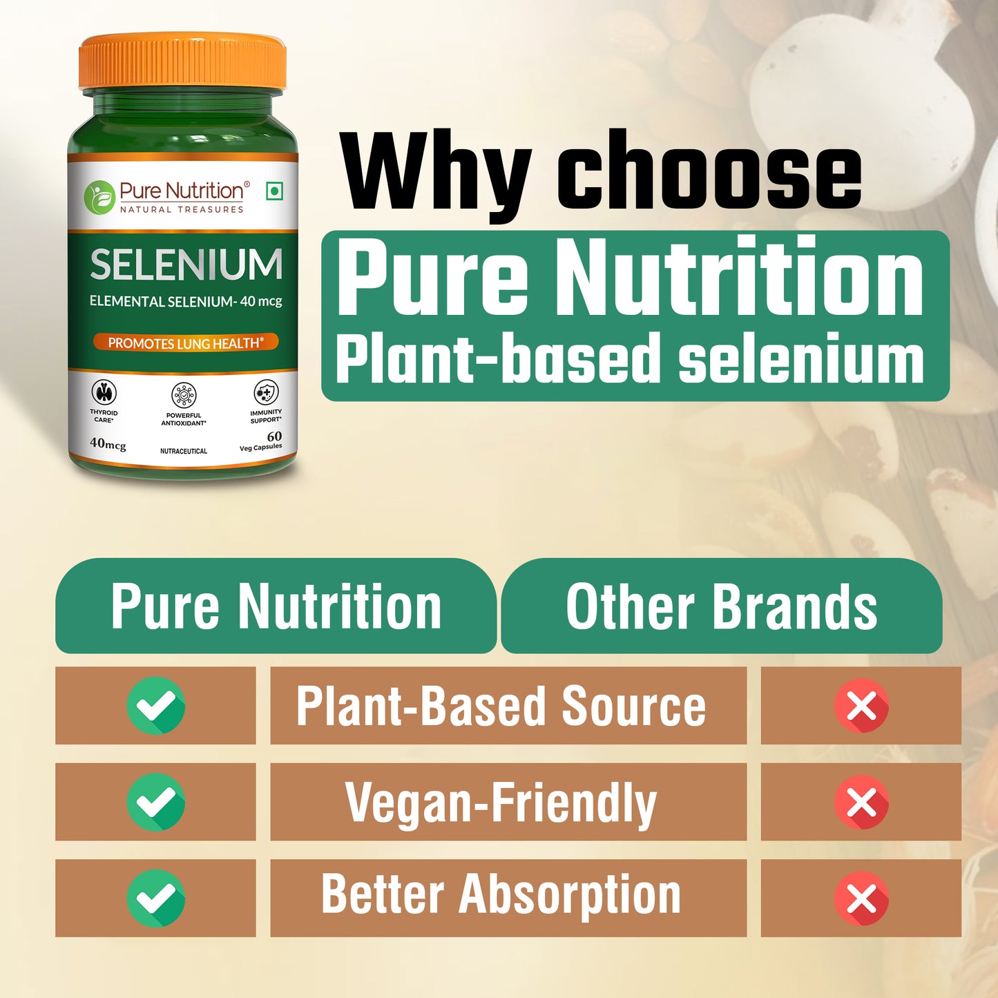 Selenium Supplement - 60 Veg Capsules | Supports Immune Function & Antioxidant Protection