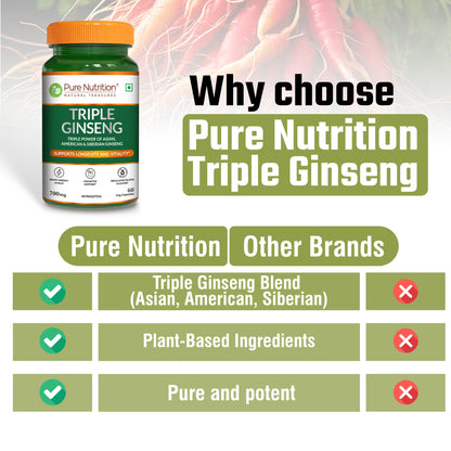 Triple Ginseng Complex - 60 Veg Capsules | Korean, American & Siberian Ginseng Blend for Energy & Vitality