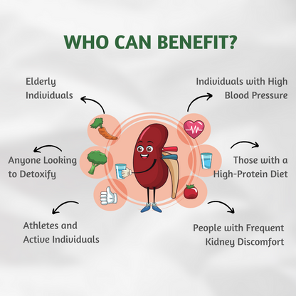 Kidney Detox with Turmeric & Vitamin C - 60 Veg Caps